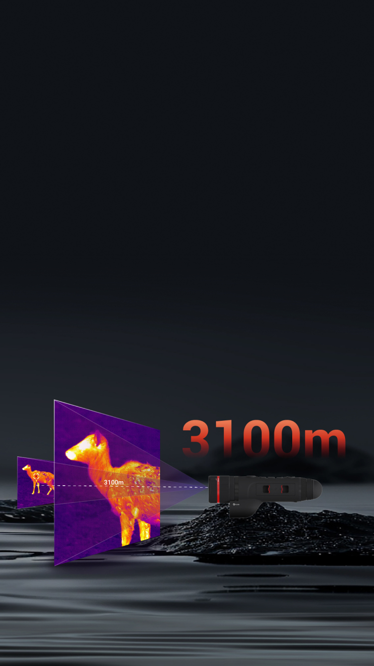 3-krotny zoom optyczny, zasięg wykrywania do 3100 m